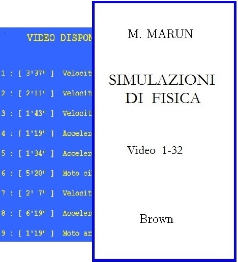 Spiacente, non la trovo